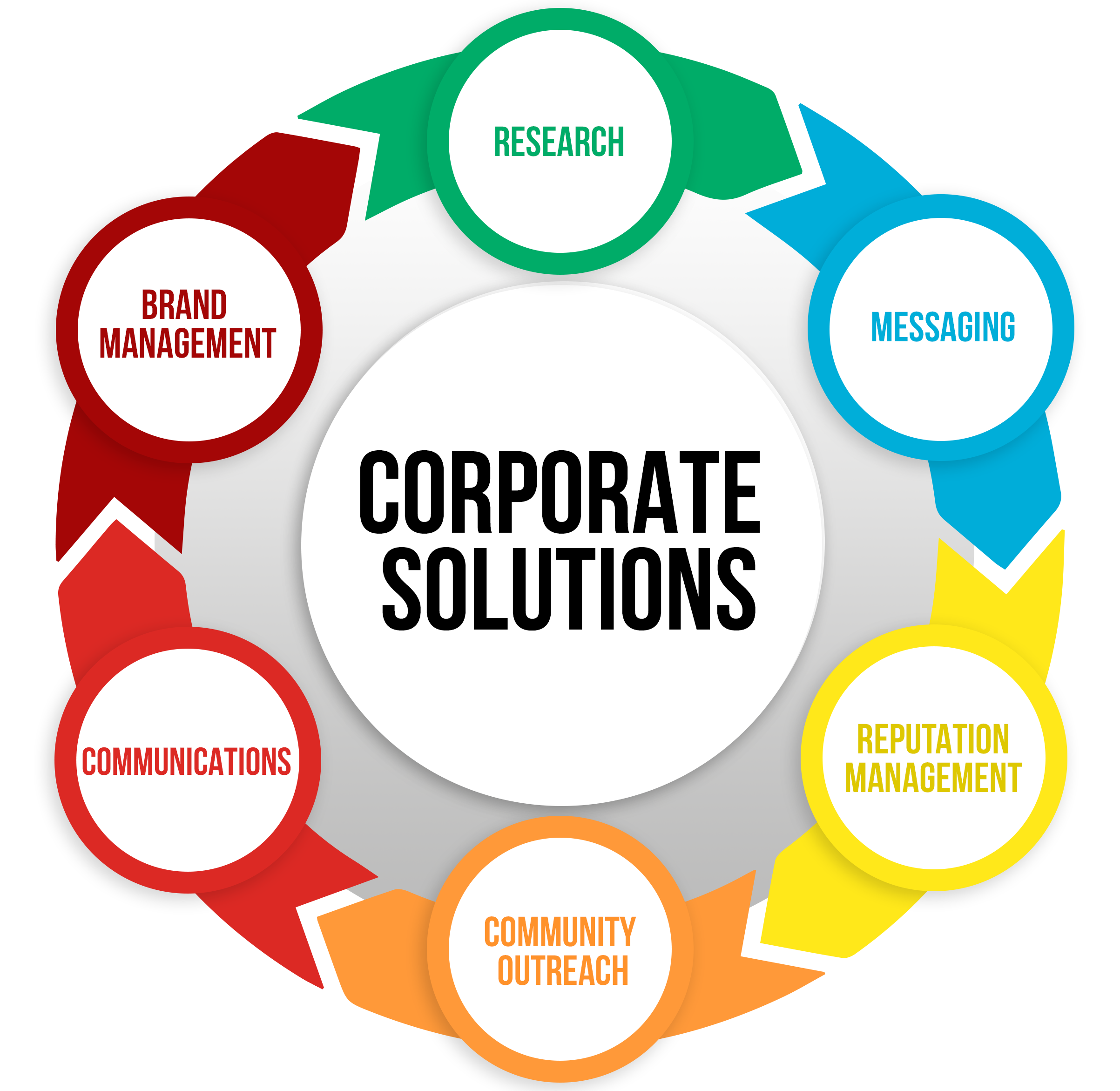 corporate-crisis-solutions-cornerstone-solutions